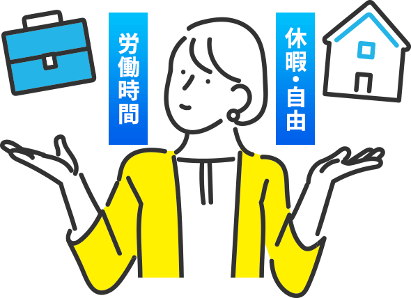 ワークライフバランスとは…